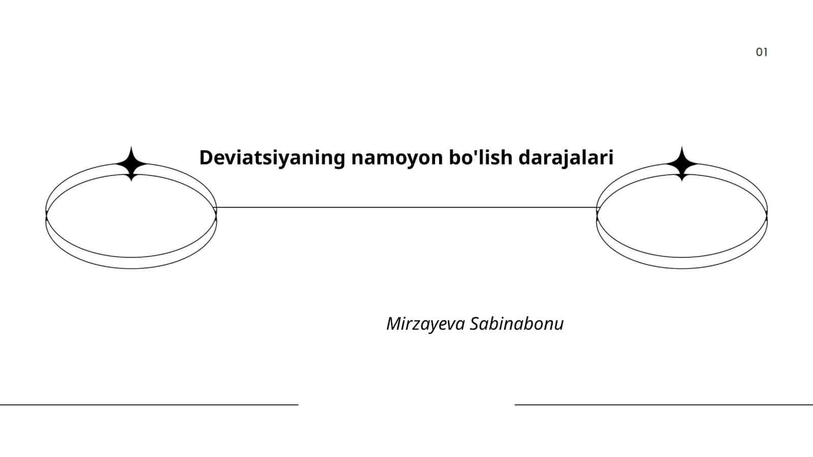 Deviatsiyaning namoyon bo'lish darajalari