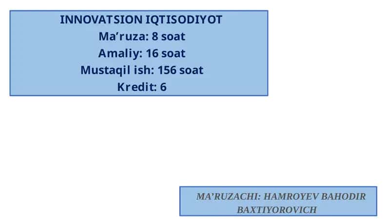 INNOVATSION IQTISODIYOT