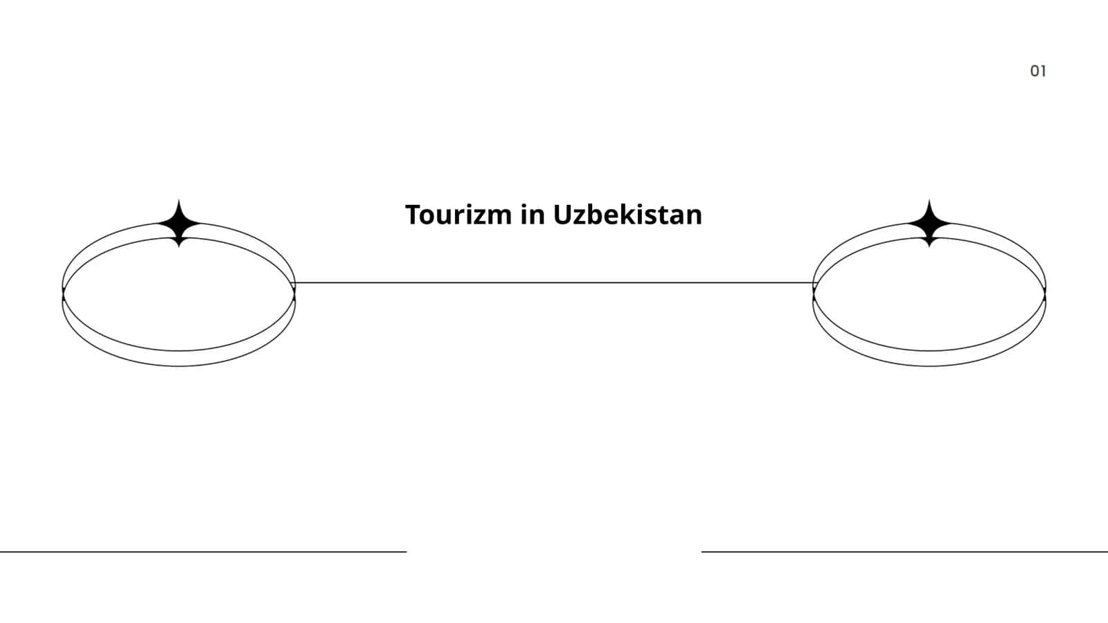 Tourizm in Uzbekistan
