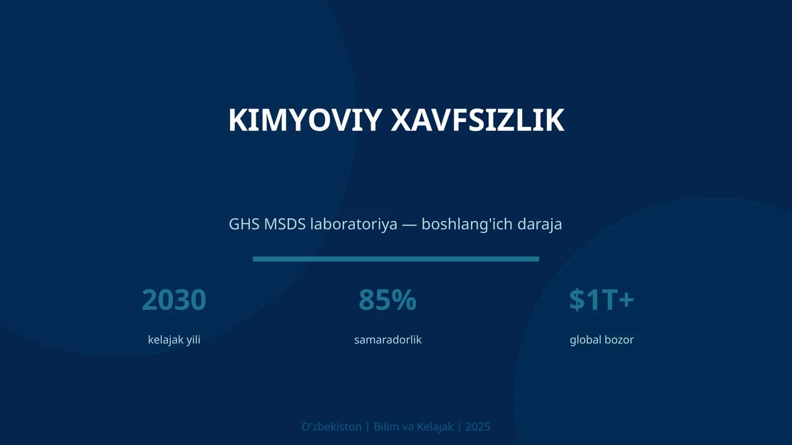 Kimyoviy xavfsizlik