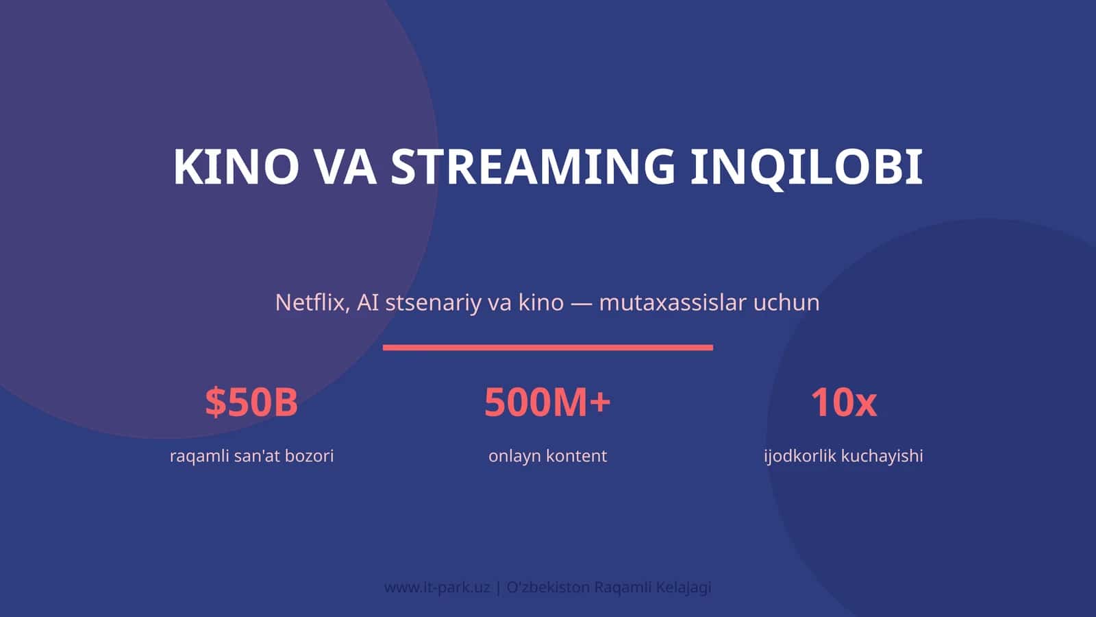 KINO VA STREAMING INQILOBI