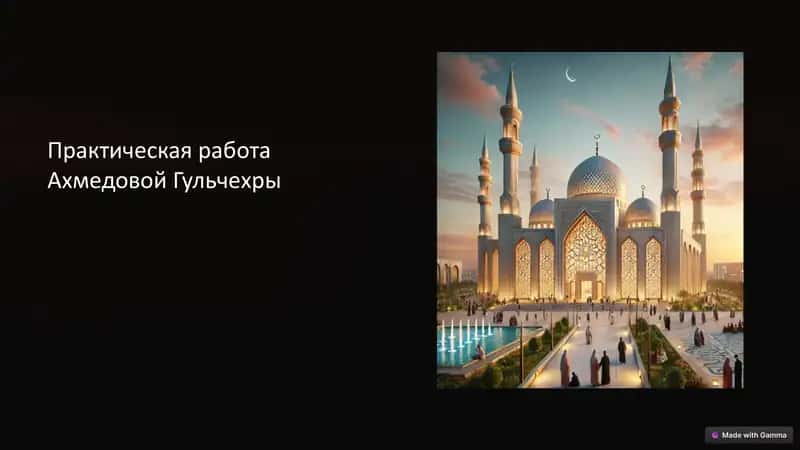 Ислам в современном мире
