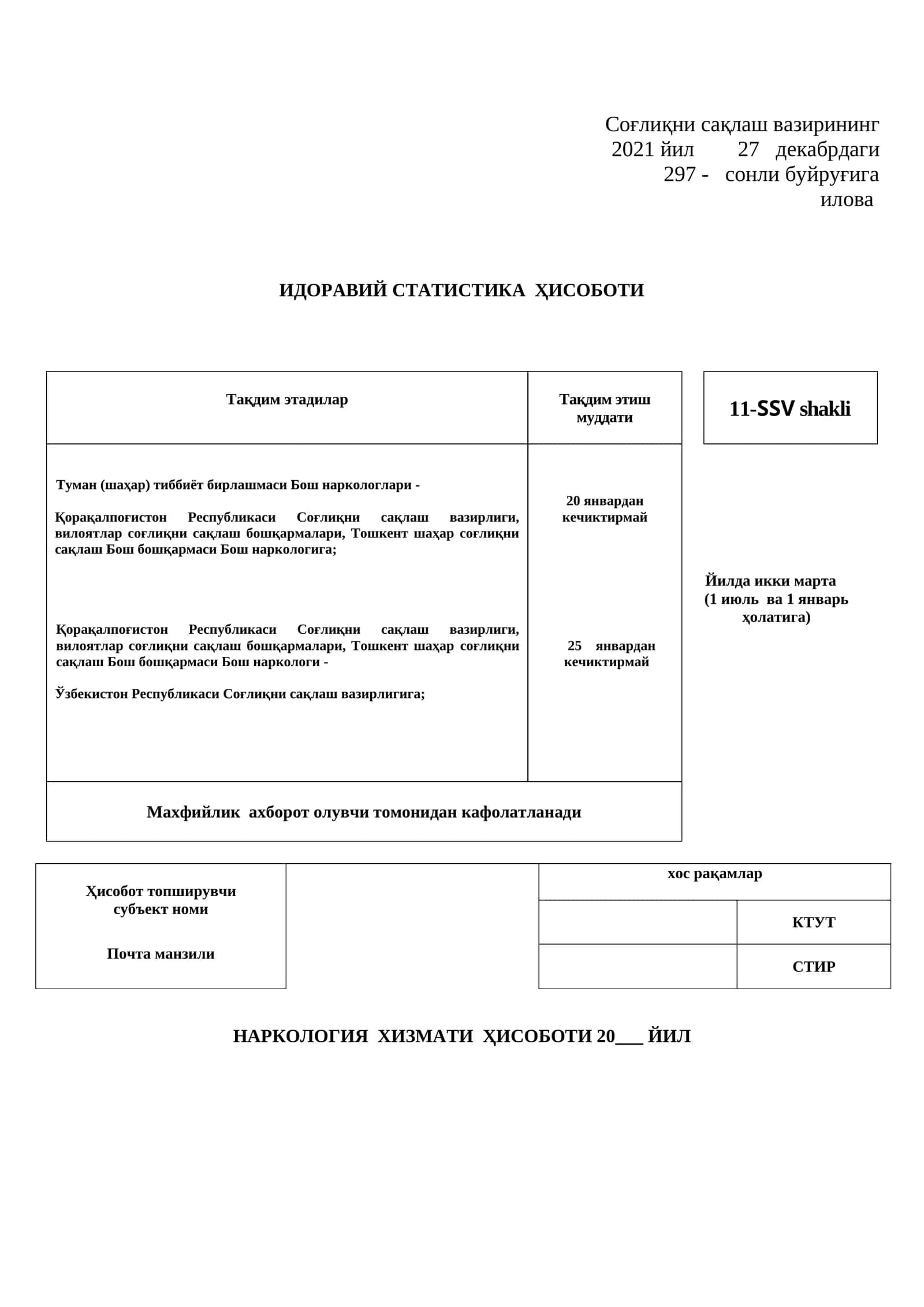 Narkologiya faoliyati 11-SSV shakli