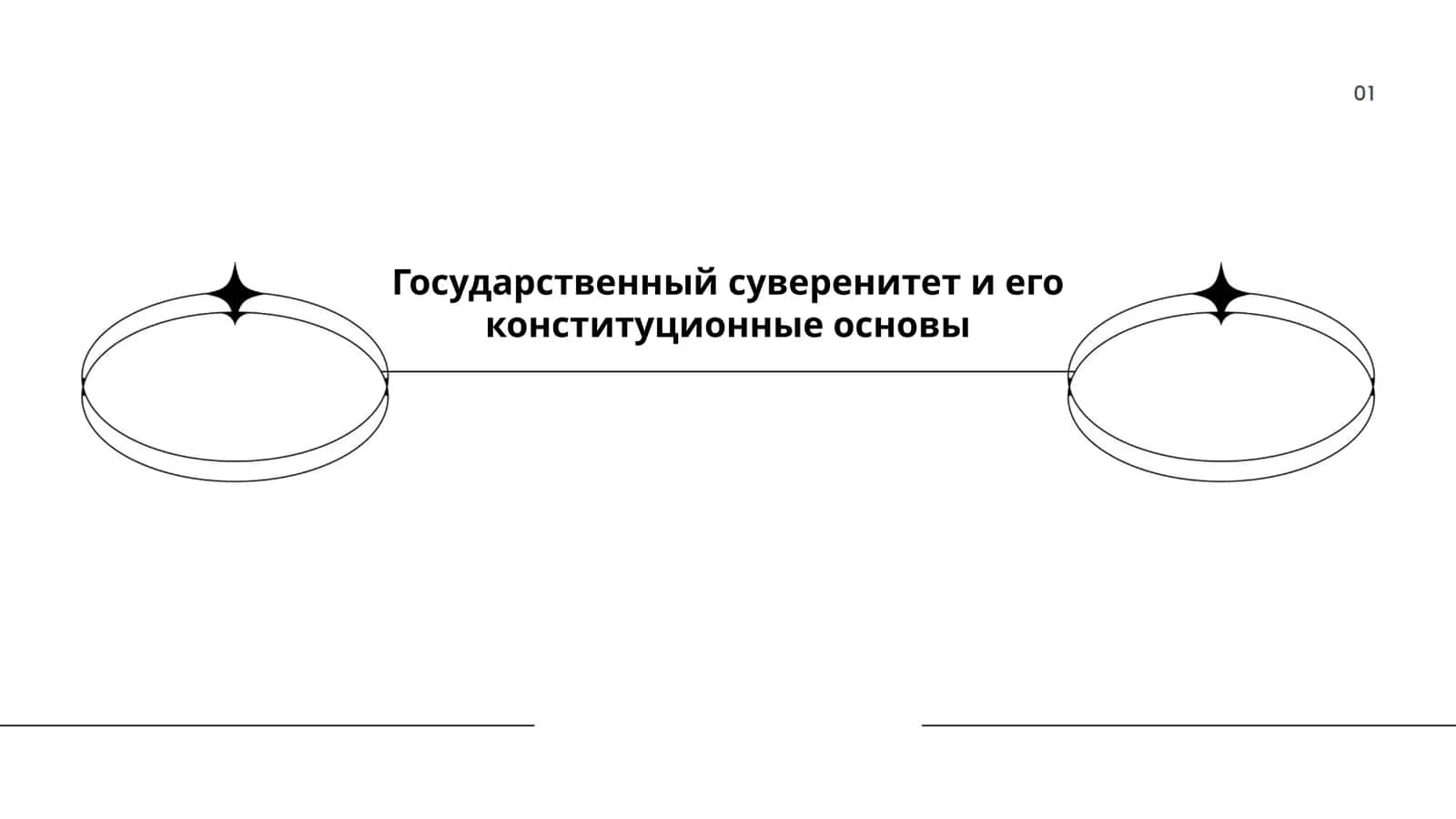 Государственный суверенитет и его конституционные основы