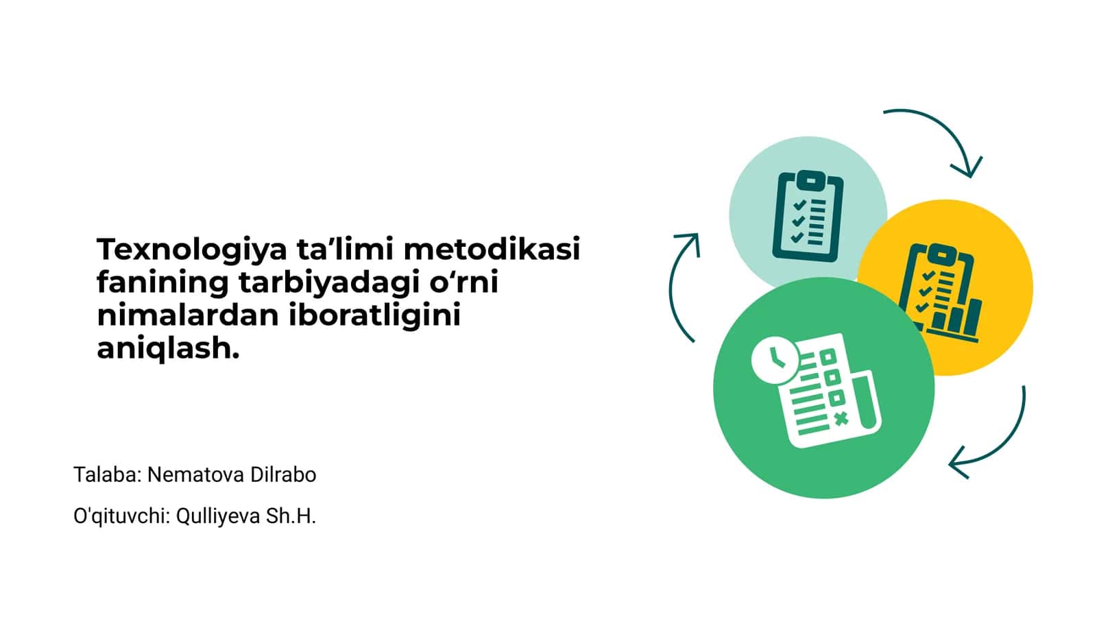 Texnologiya taʼlimi metodikasi