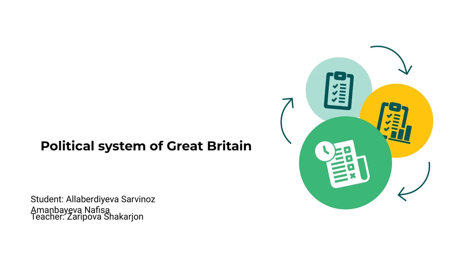 Great Britain's Political System
