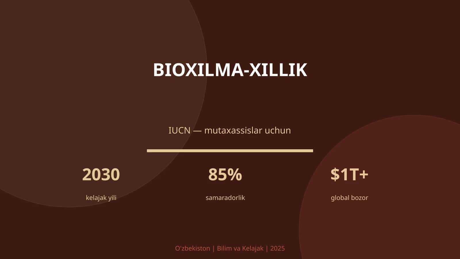 Biохilma-хillik