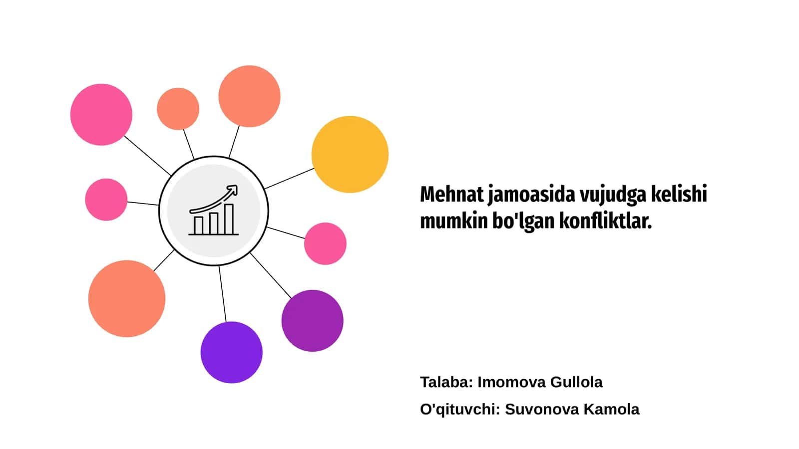 Konfliktlarning asosiy sabablari