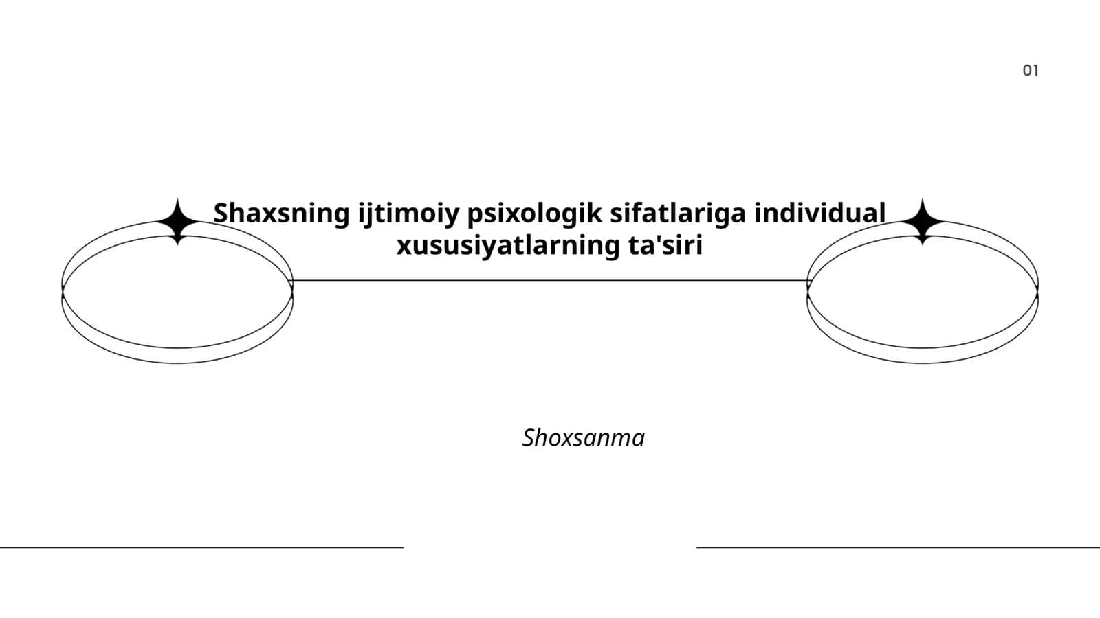 Individual psixologik xususiyatlarning shaxs ongiga ta'siri