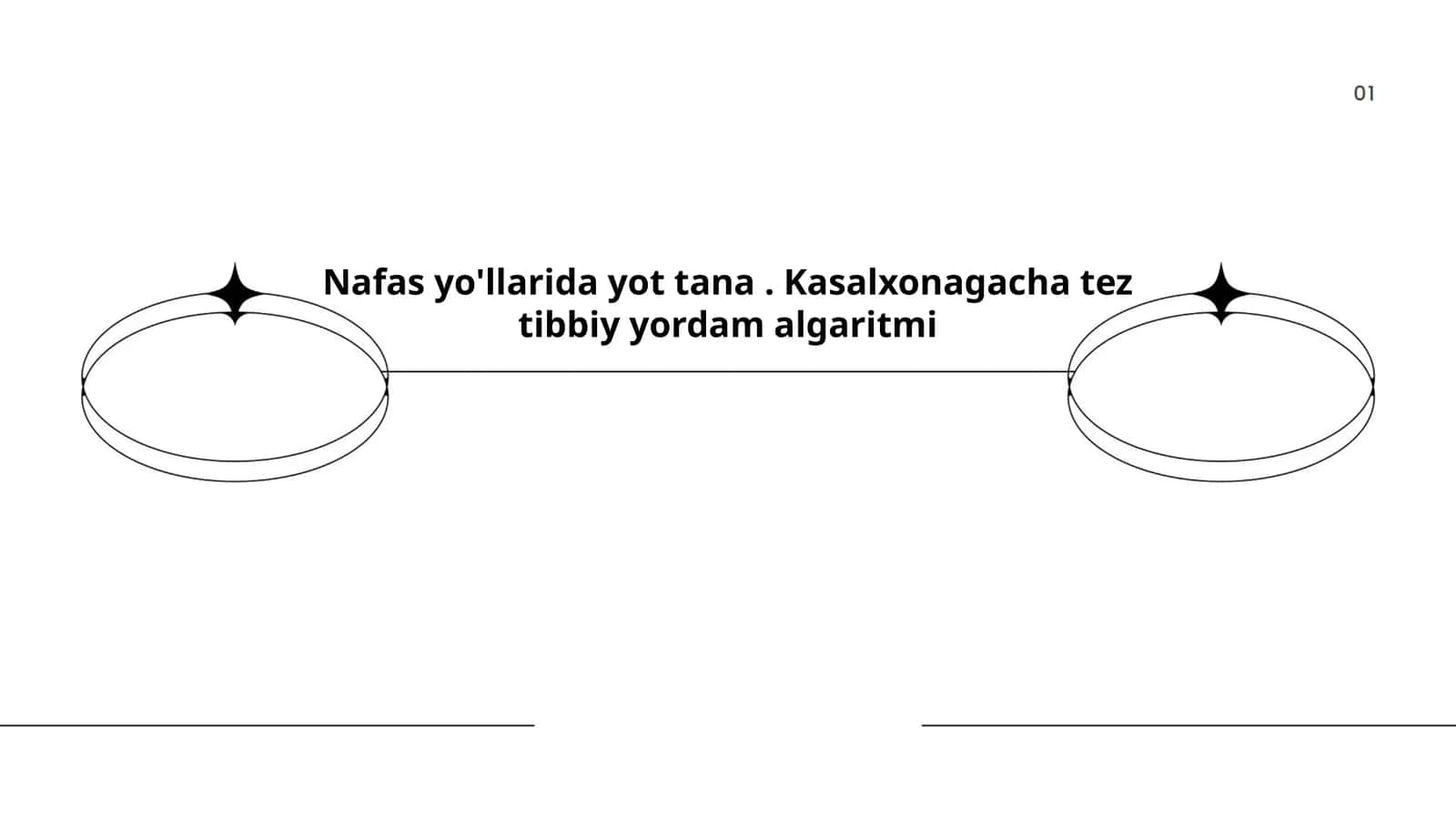 Asfiksiya belgilari