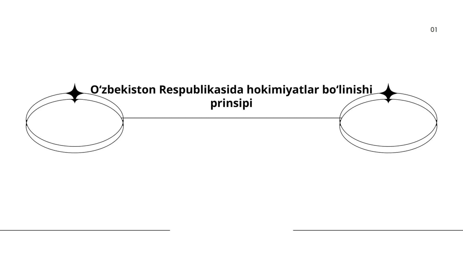 Oʻzbekiston Respublikasida hokimiyatlar boʻlinishi prinsipi