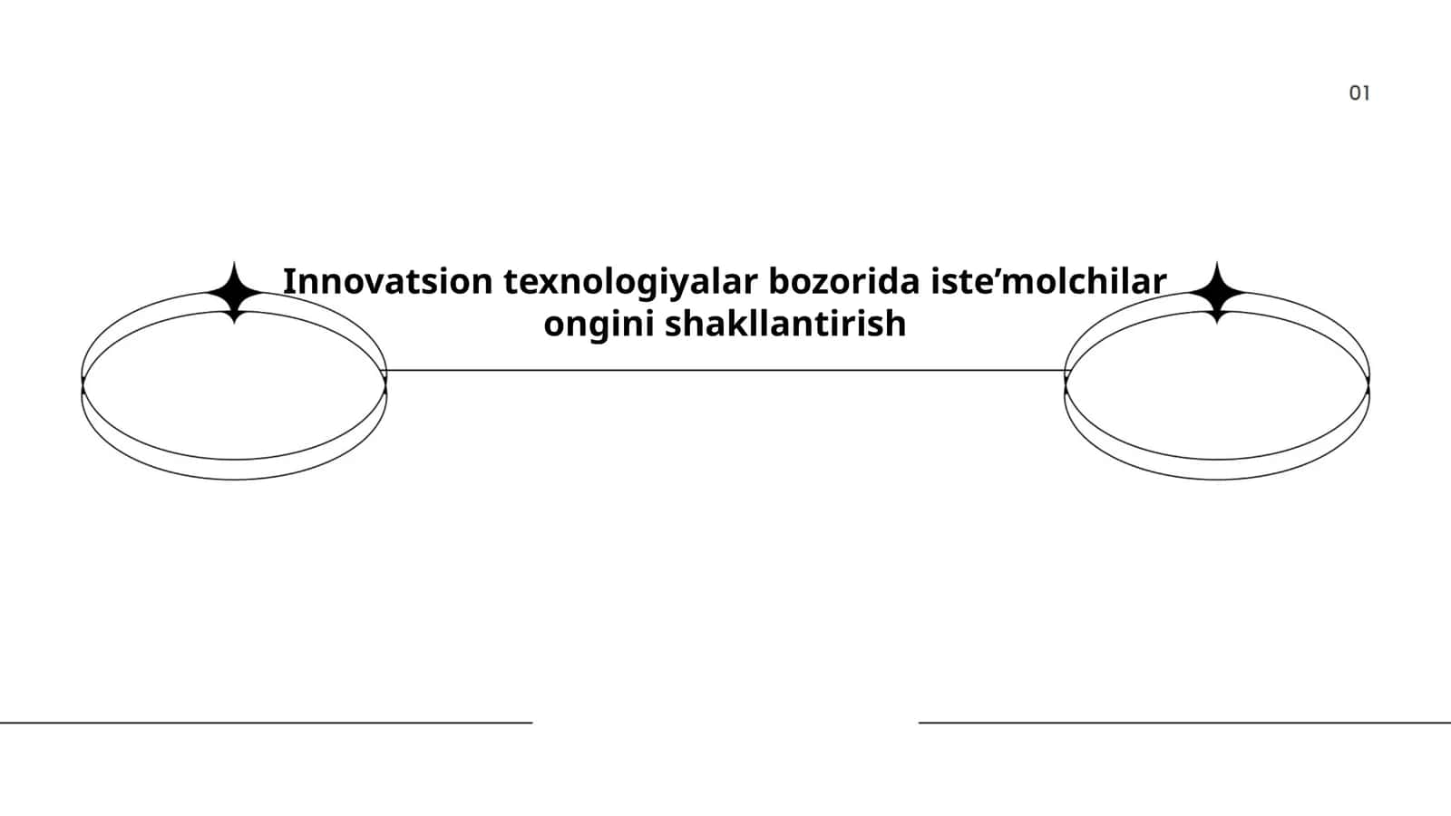 Iste'molchi ongini shakllantirish