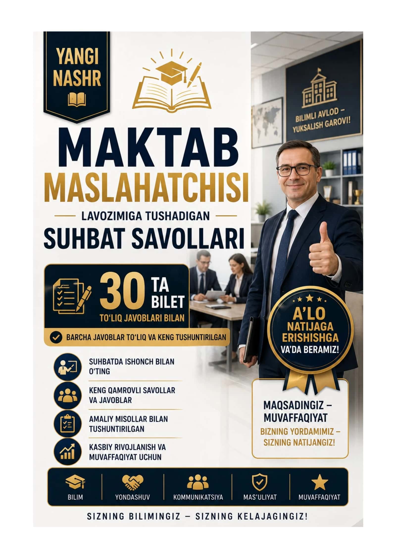 MAKTAB MASLAHATCHISI LAVOZIMIGA ISHGA KIRISH TEST SINOVlARI