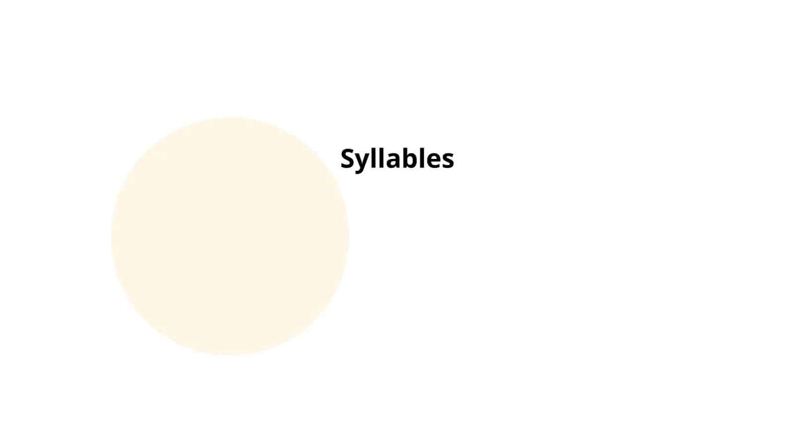 Syllables