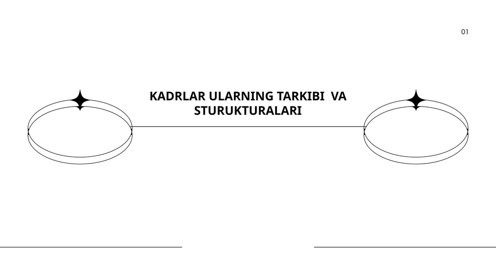 KADRLAR ULARNING TARKIBI VA STURUKTURALARI