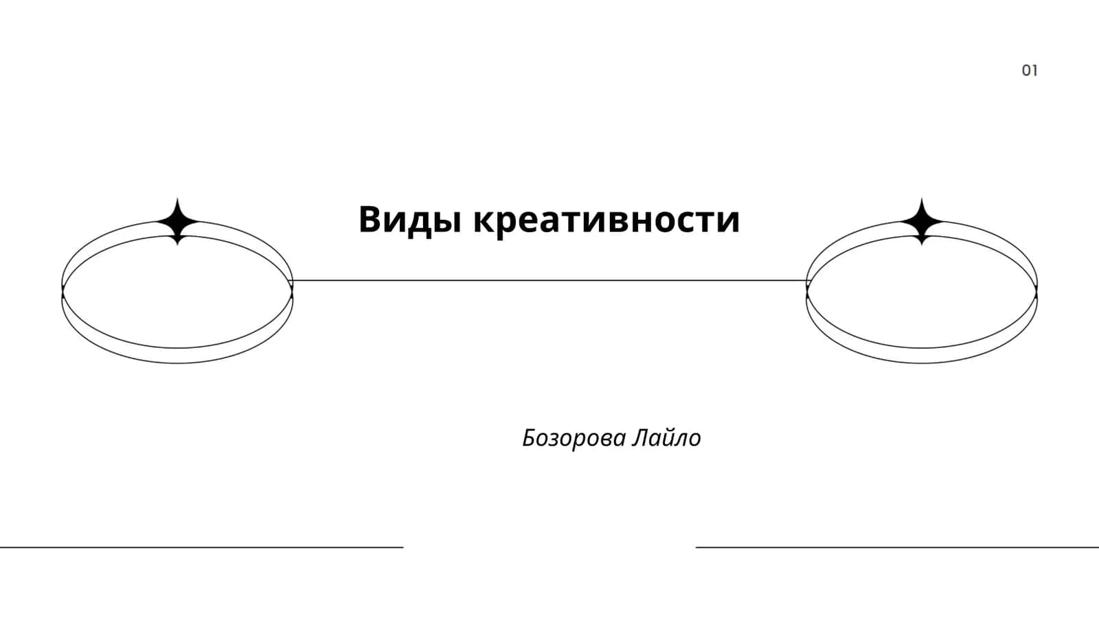 Виды креативности