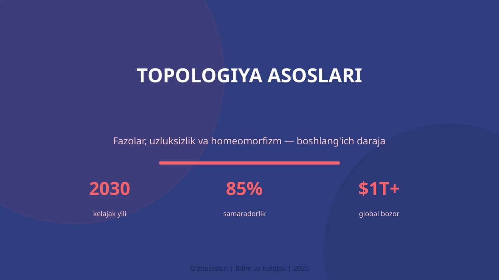 TOPOLOGIYA ASOSLARI
