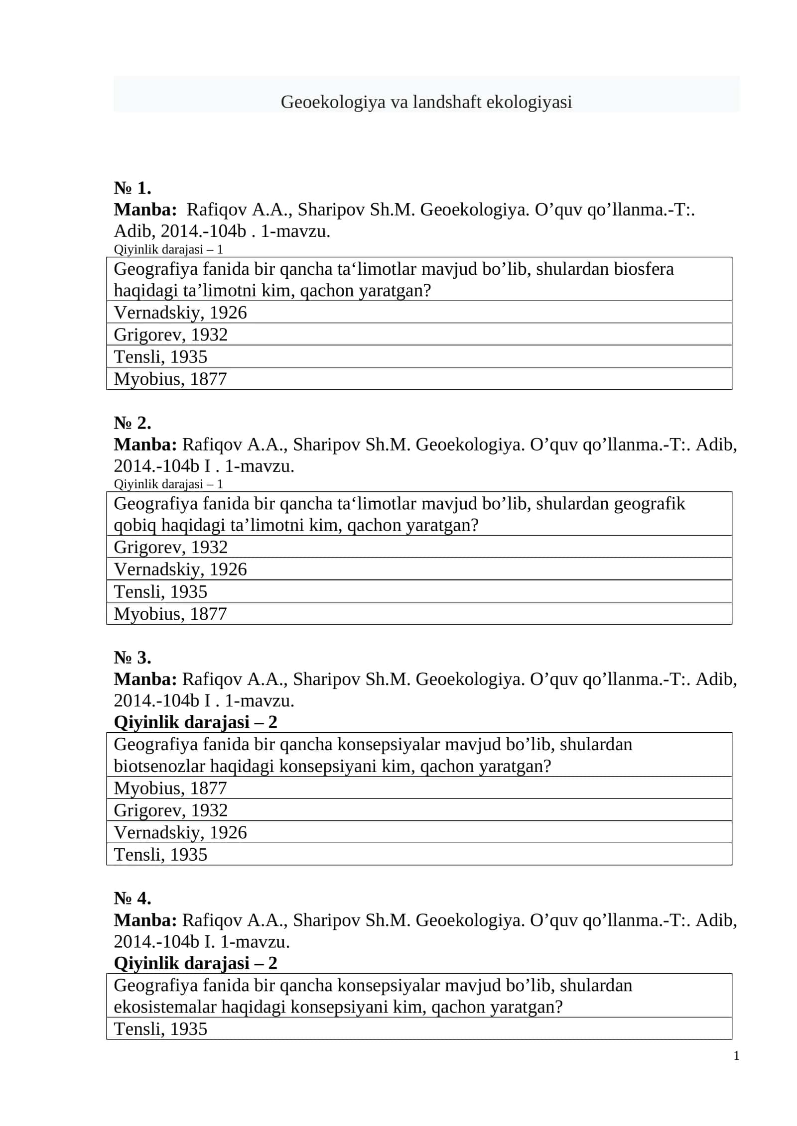 Geoekologiya va landshaft ekologiyasi