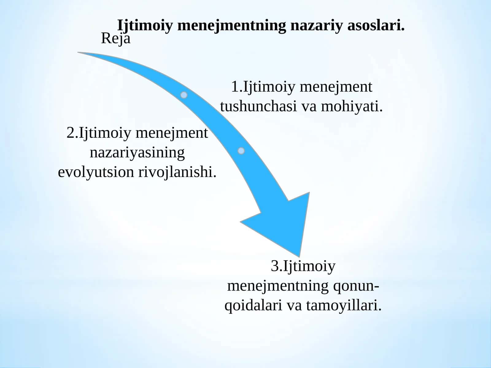 Ijtimoiy menejmentning nazariy asoslari