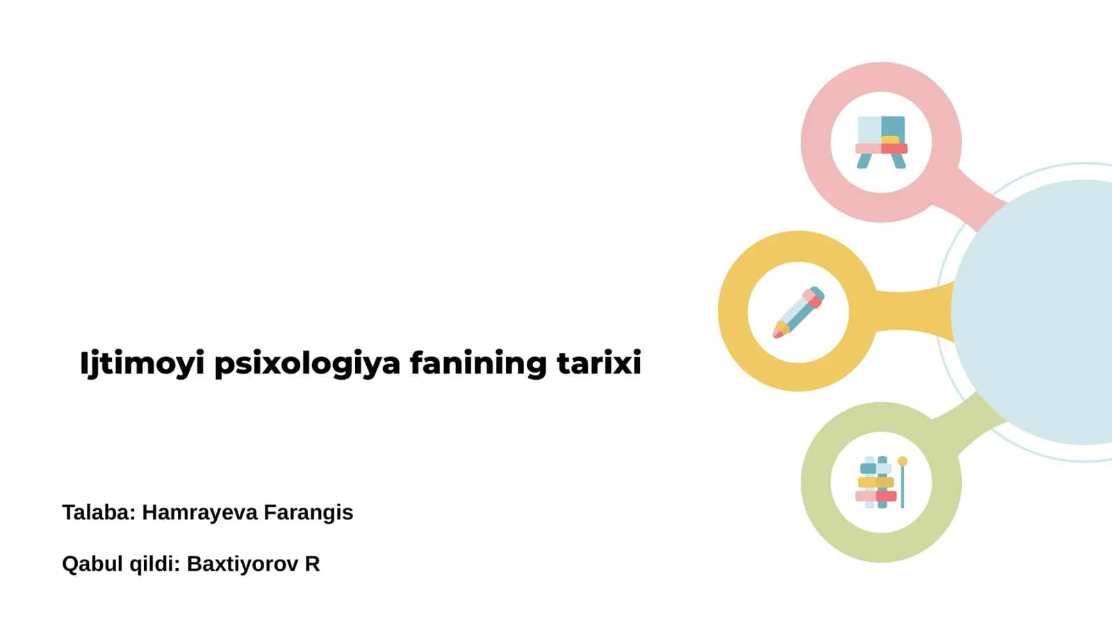 Ijtimoiy psixologiya fanining tarixi