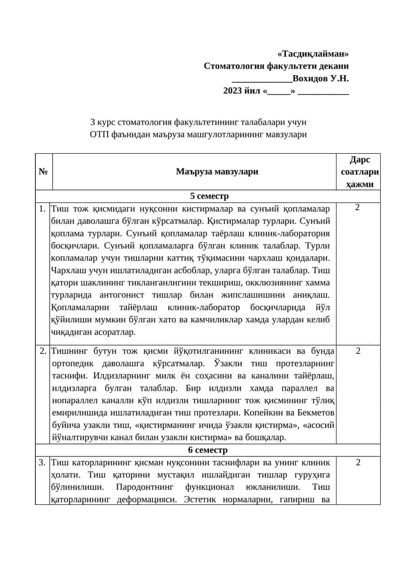 Тиш тож қисмидаги нуқсонни кистирмалар ва сунъий қопламалар