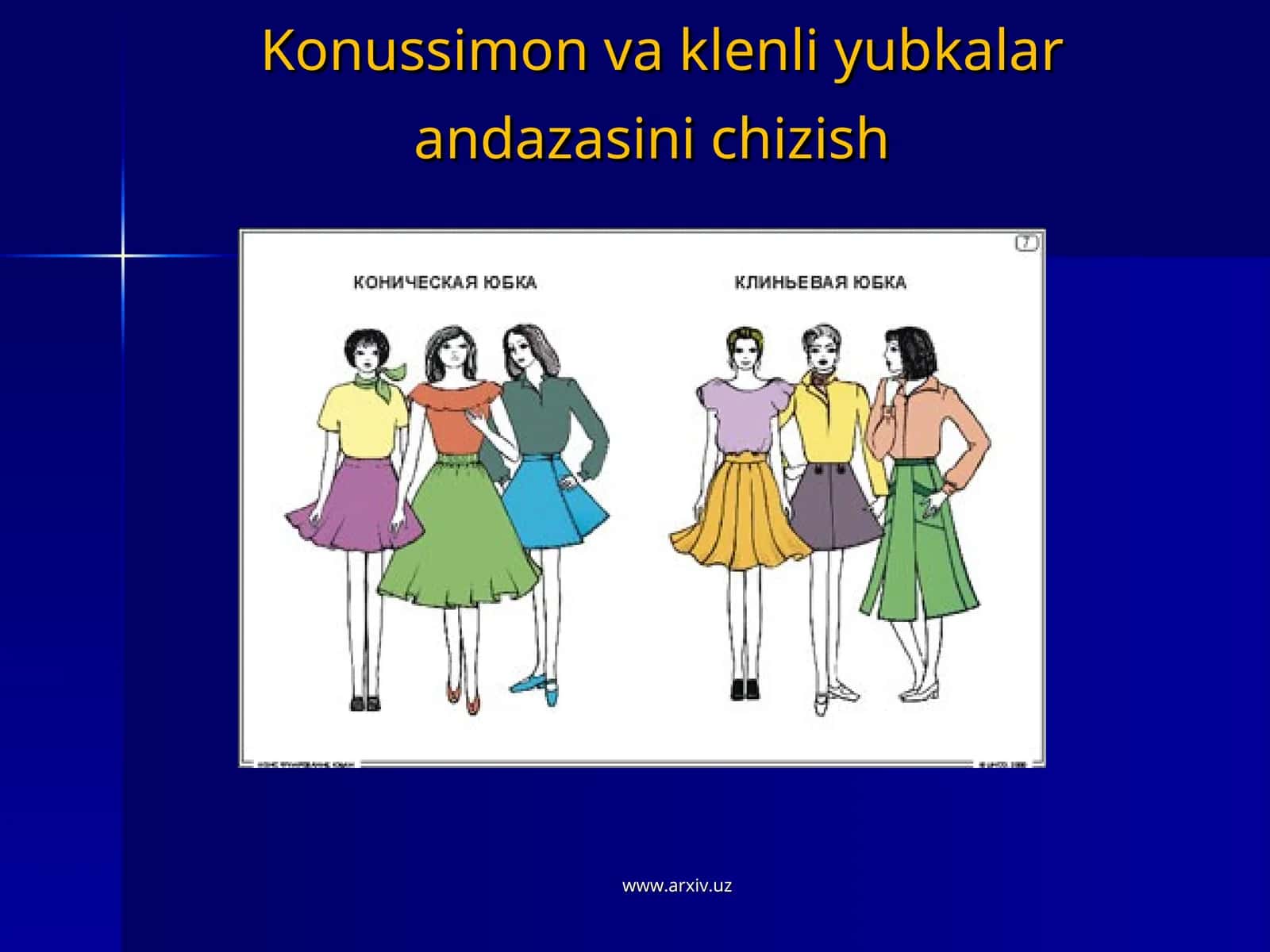 Konussimon va klenli yubkalarandazasini chizish