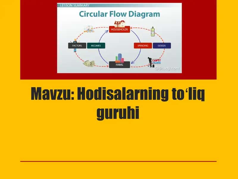 Hodisalarning toʻliq guruhi