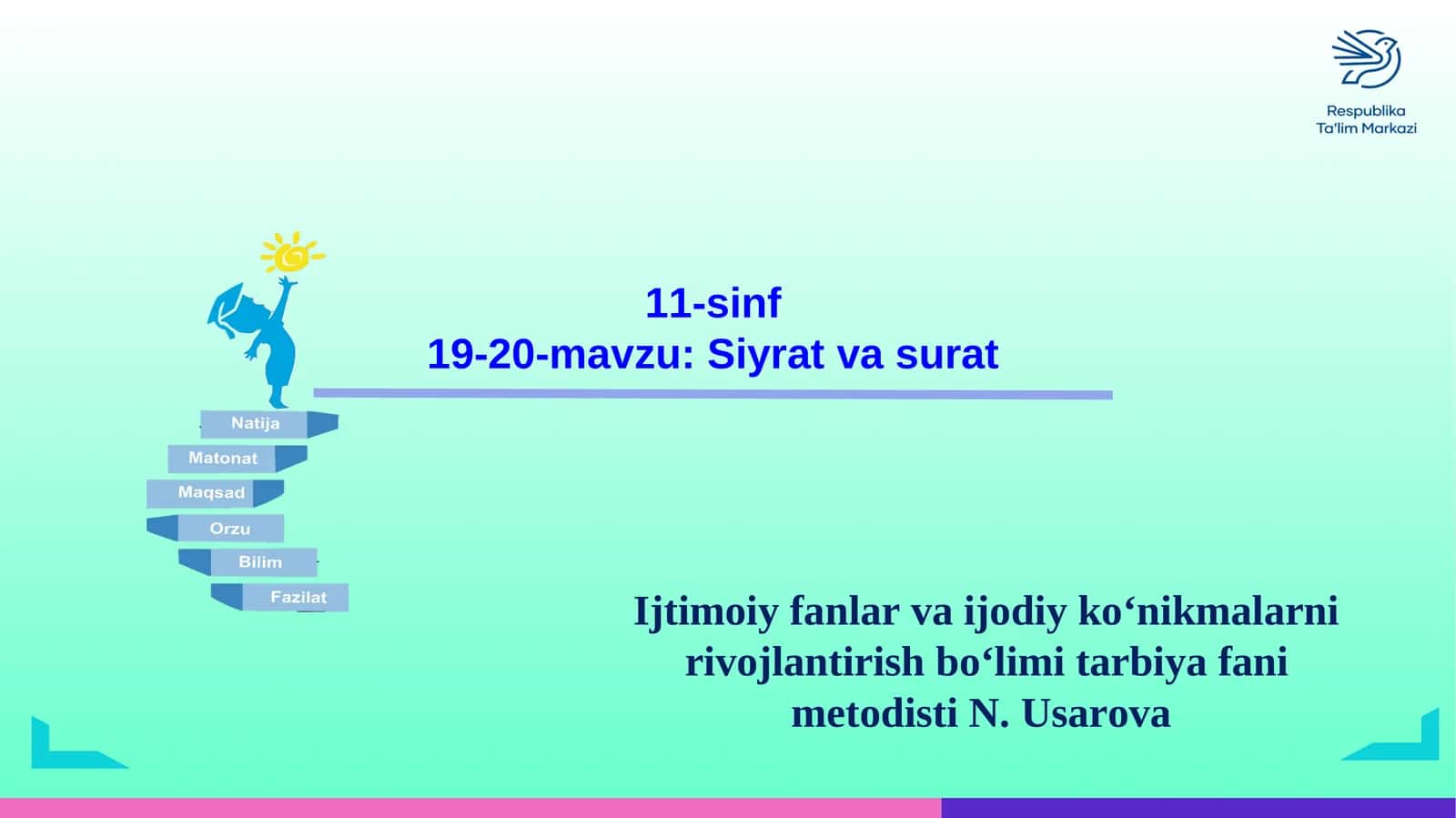 Siyrat va surat