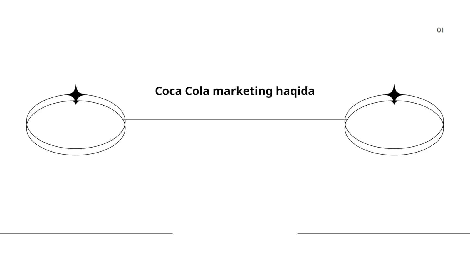 Coca-Cola marketing strategiyasi
