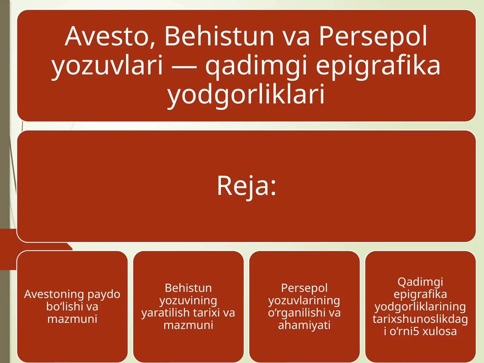 Avestoning paydo bo‘lishi va mazmuni