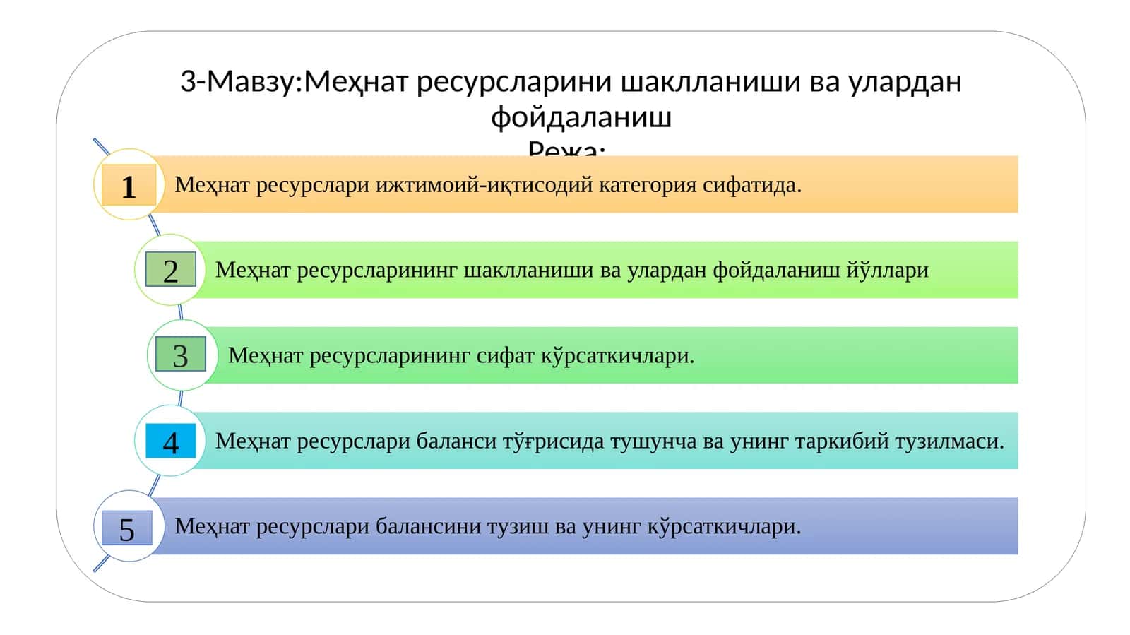 Меҳнат ресурслари шаклланиши ва улардан фойдаланиш