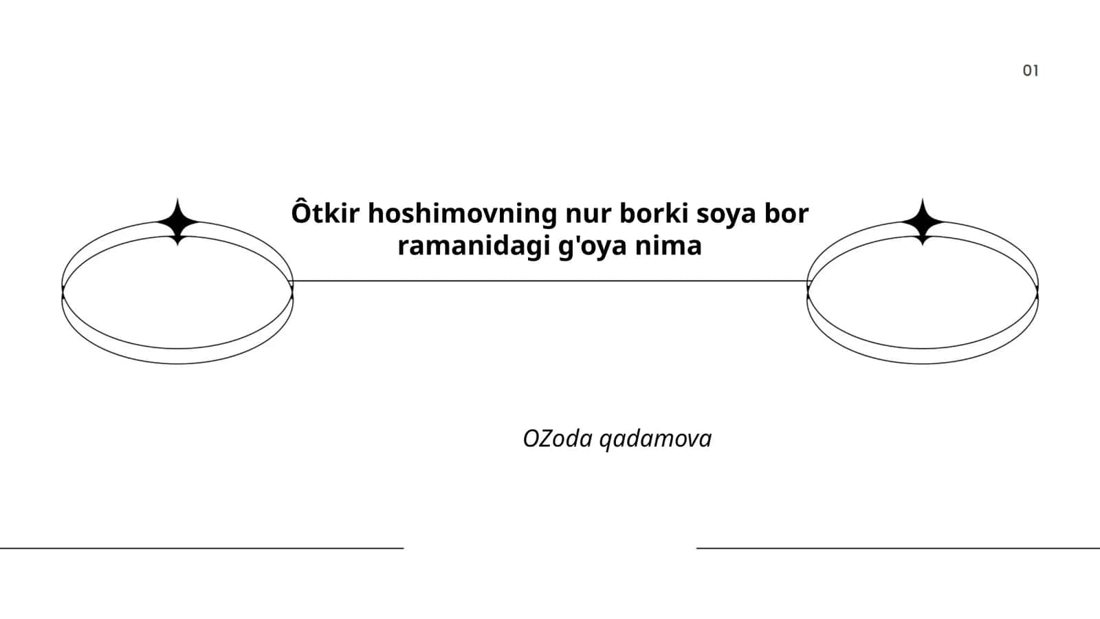 Insoniyat va adolat muammolari