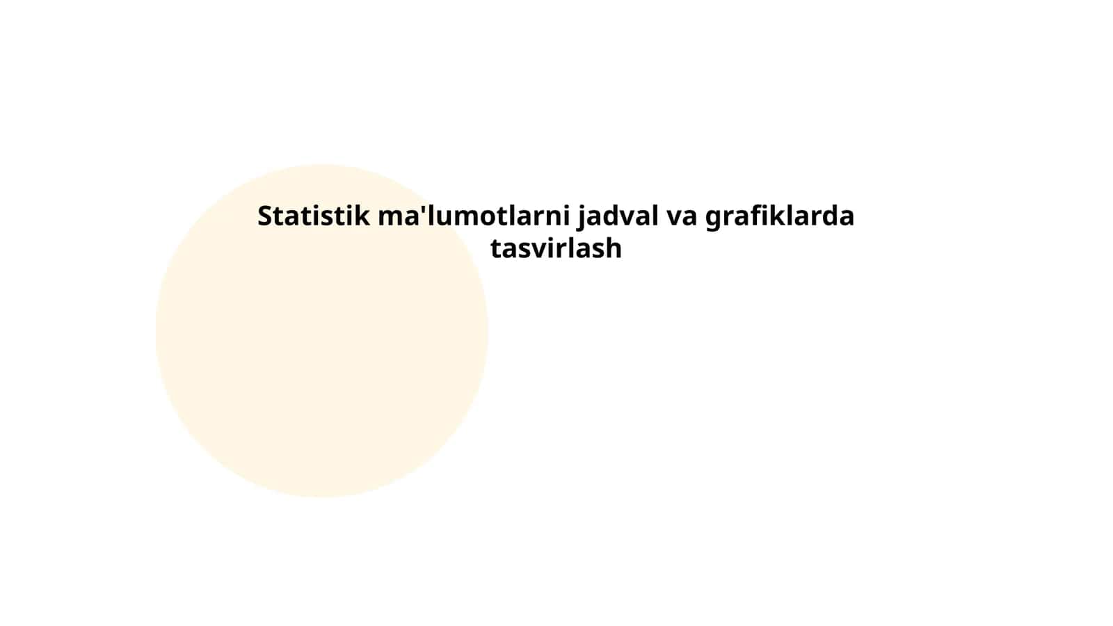 Statistik ma'lumotlarni jadval va grafiklarda tasvirlash