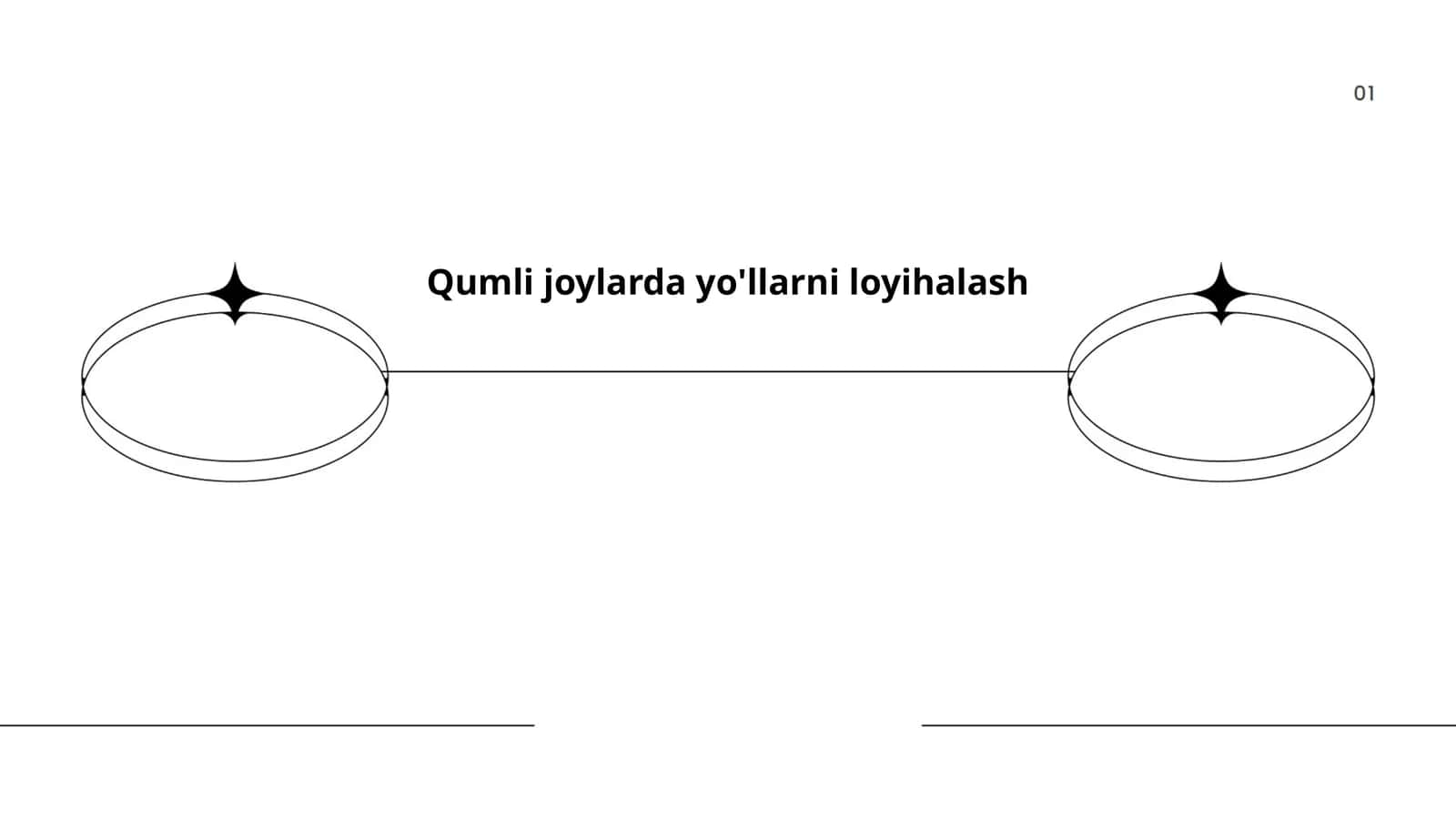 Qumli joylarda yo'llarni loyihalash