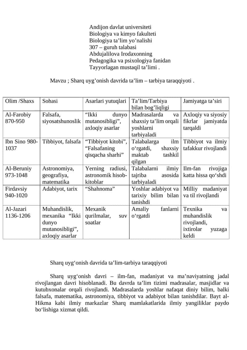 Sharq uyg‘onish davrida ta’lim – tarbiya taraqqiyoti