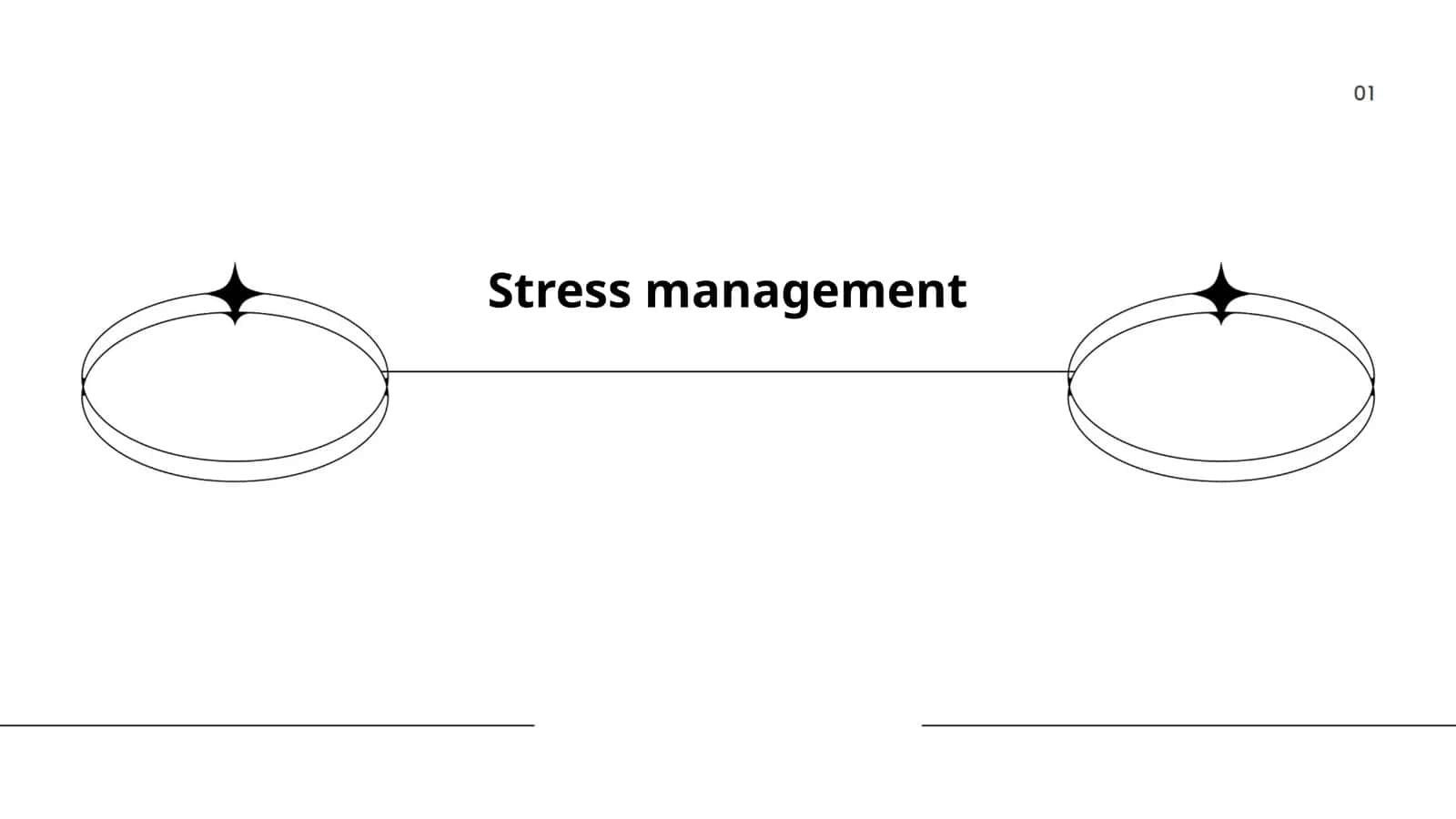 Stress management