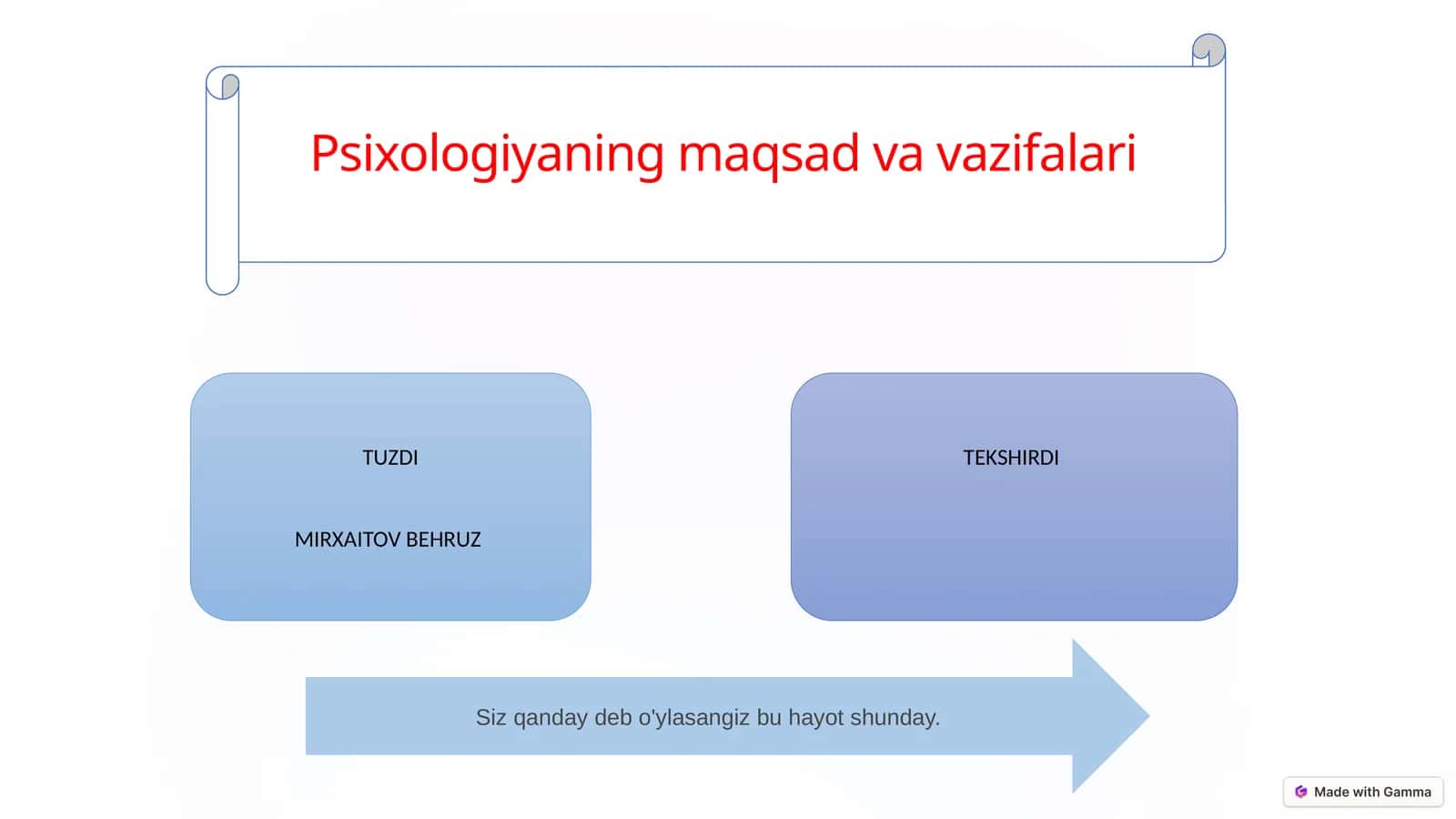 Psixologiyaning maqsadlari va vazifalari