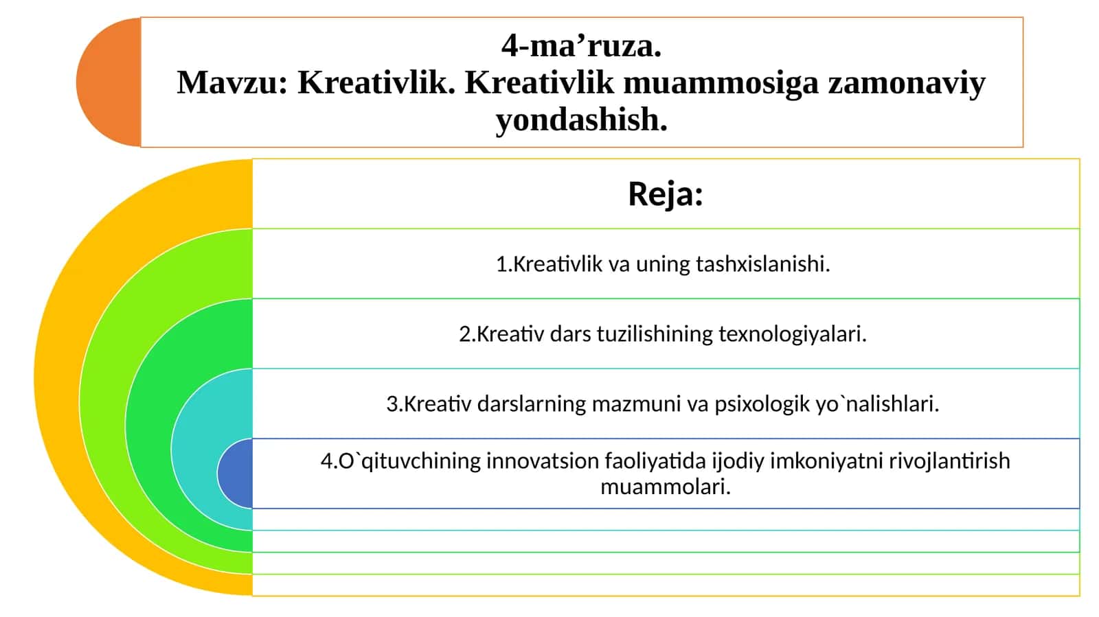 Kreativlik va uning tashxislanishi