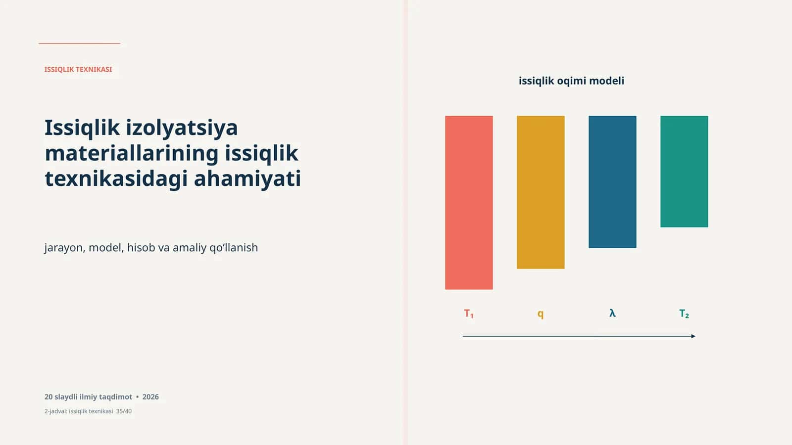 issiqlik oqimi modeli Thermal insulation materials in the context of thermal technology. Covers process, model, calculations, and practical application