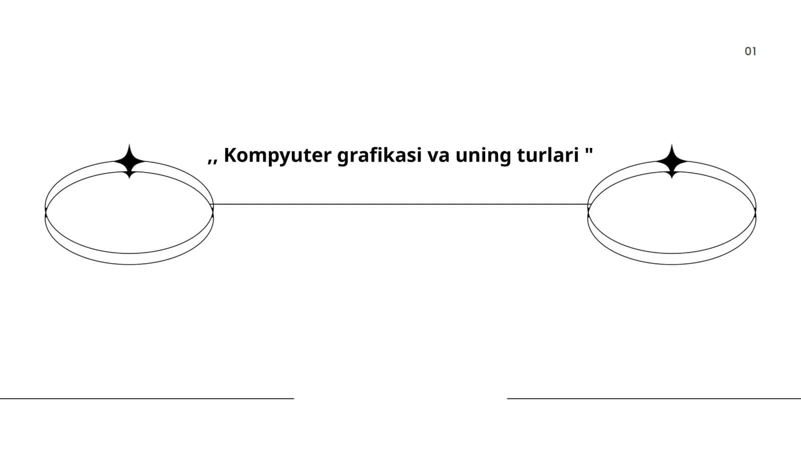 Kompyuter grafikasi va uning turlari