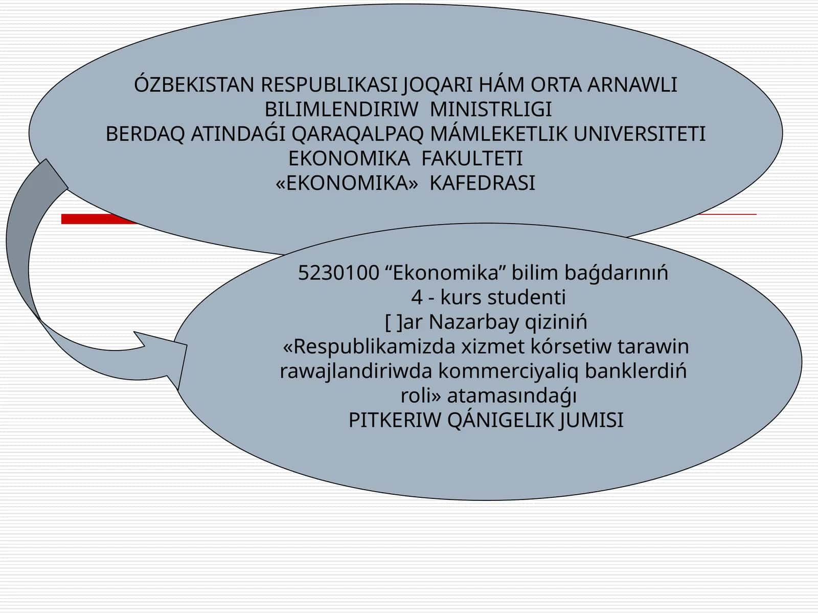 PITKERIW QÁNIGELIK JUMISI