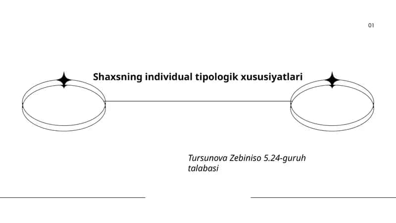 Shaxsning individual tipologik xususiyatlari