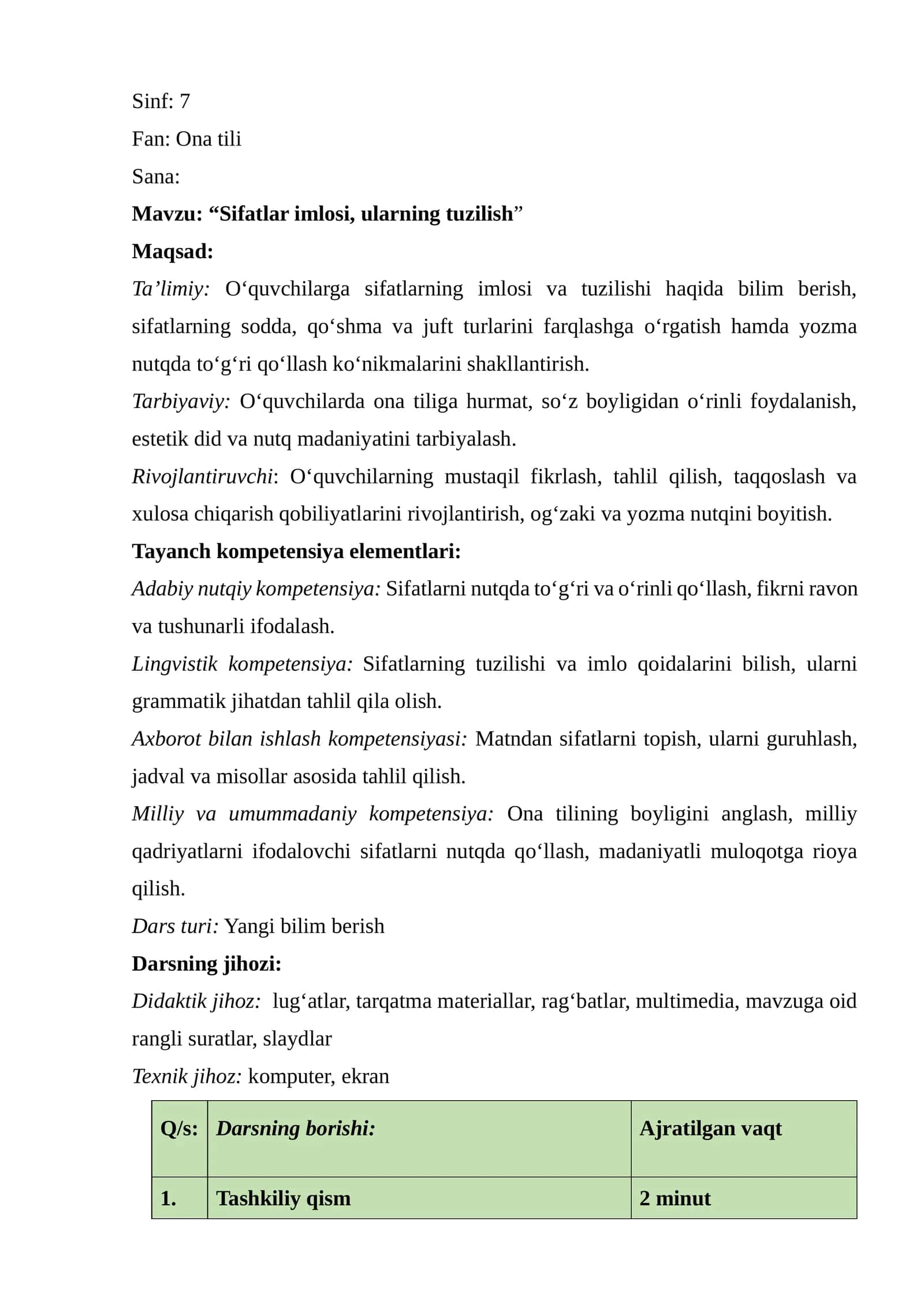 “Sifatlar imlosi, ularning tuzilishi dars ishlanma