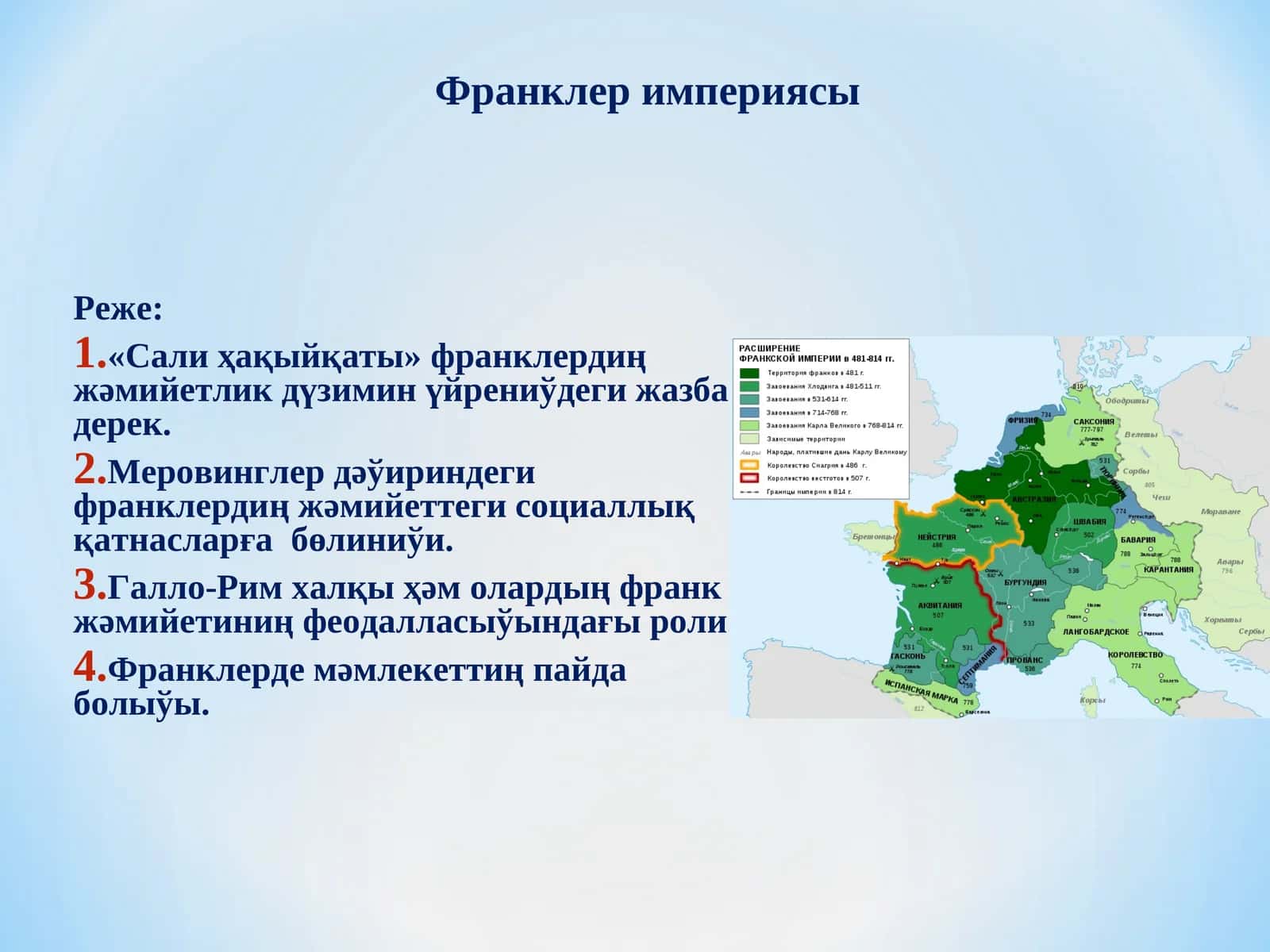 Франклер империясы