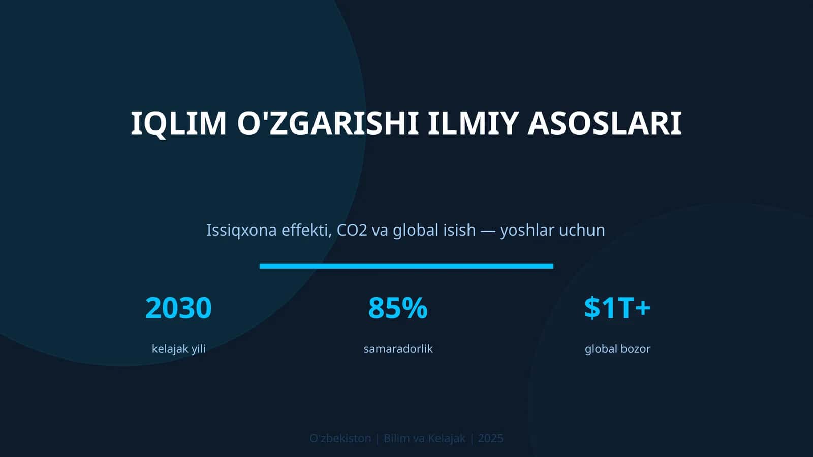 IQLIM O'ZGARISHI ILMIY ASOSLARI