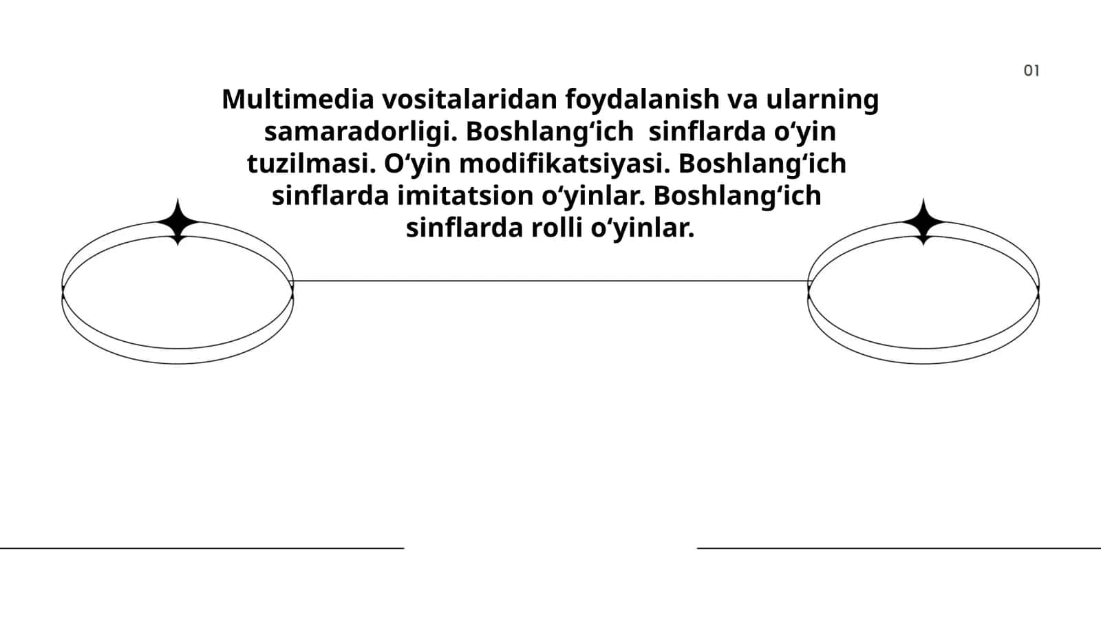 Multimedia vositalaridan foydalanish va ularning samaradorligi