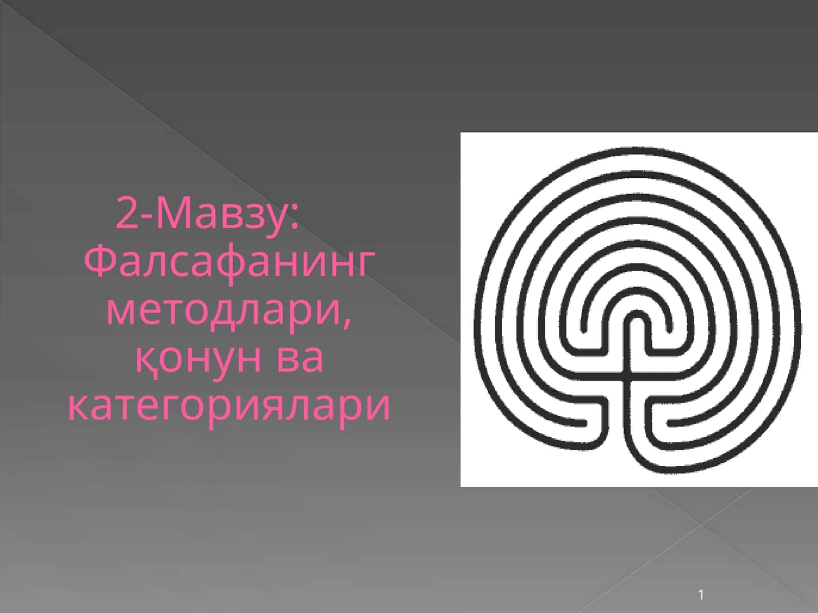 Фалсафанинг методлари, қонун ва категориялари