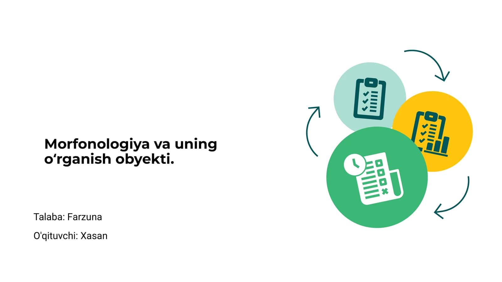 Morfonologiya va uning oʻrganish obyekti
