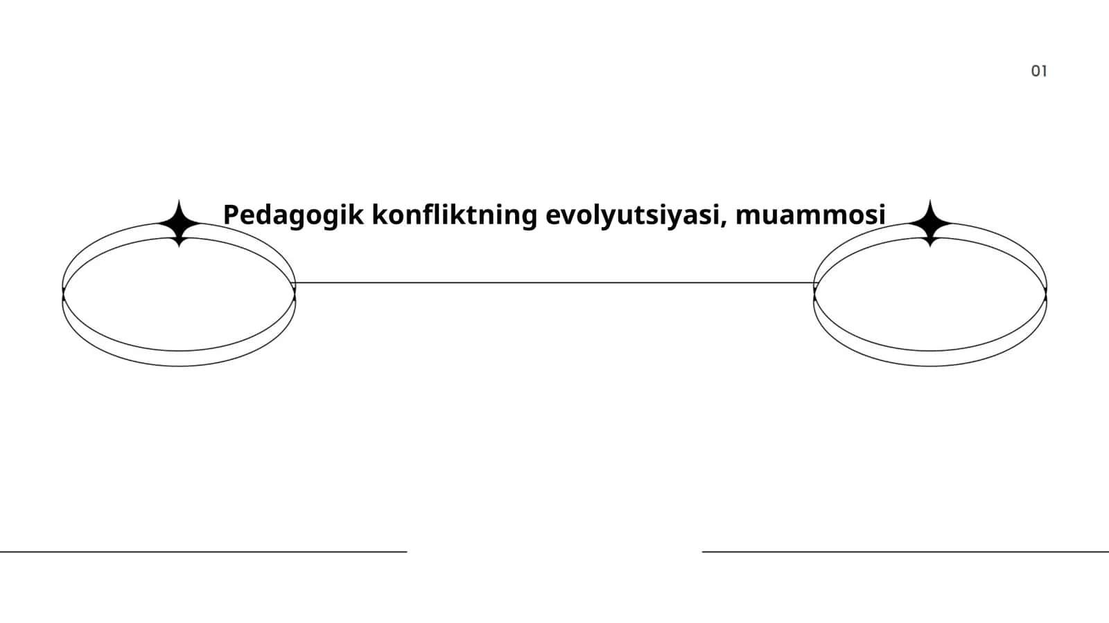 Pedagogik konfliktning evolyutsiyasi, muammosi
