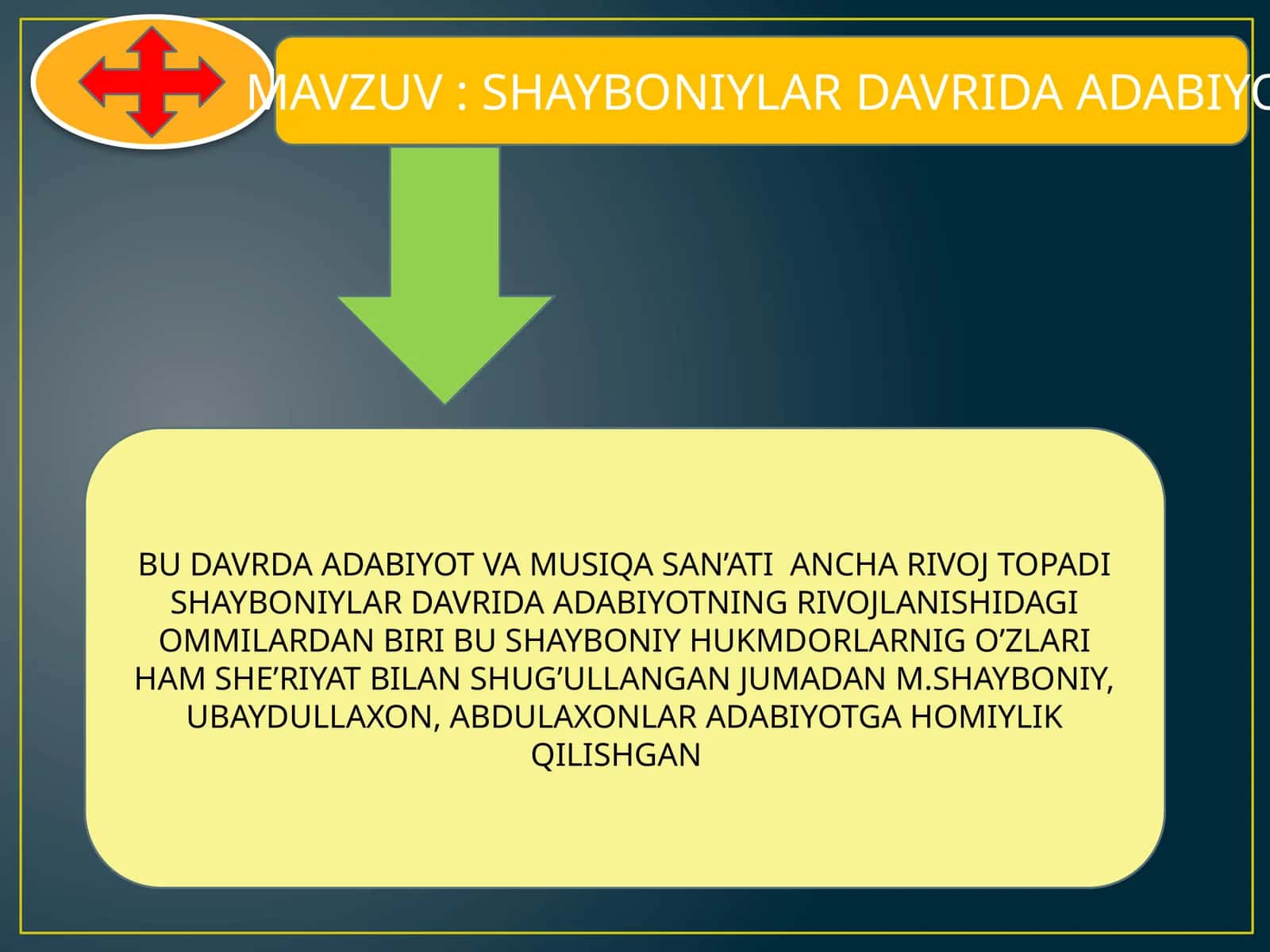 SHAYBONIYLAR DAVRIDA ADABIYOT